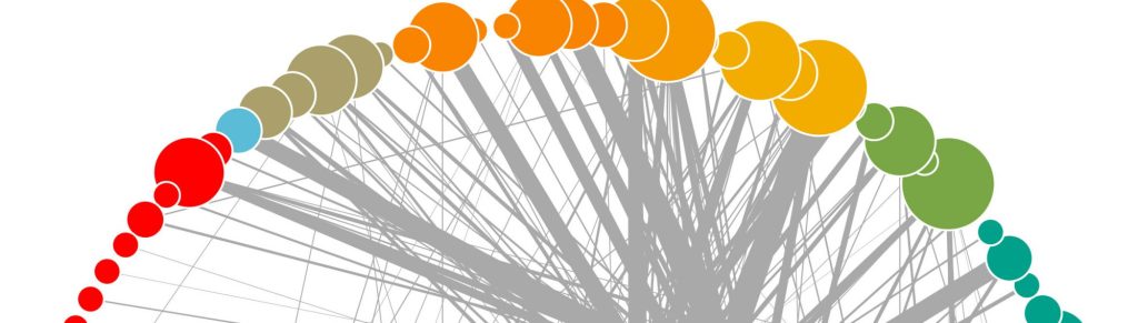 Visualizing plant-pollinator networks with&nbsp;R